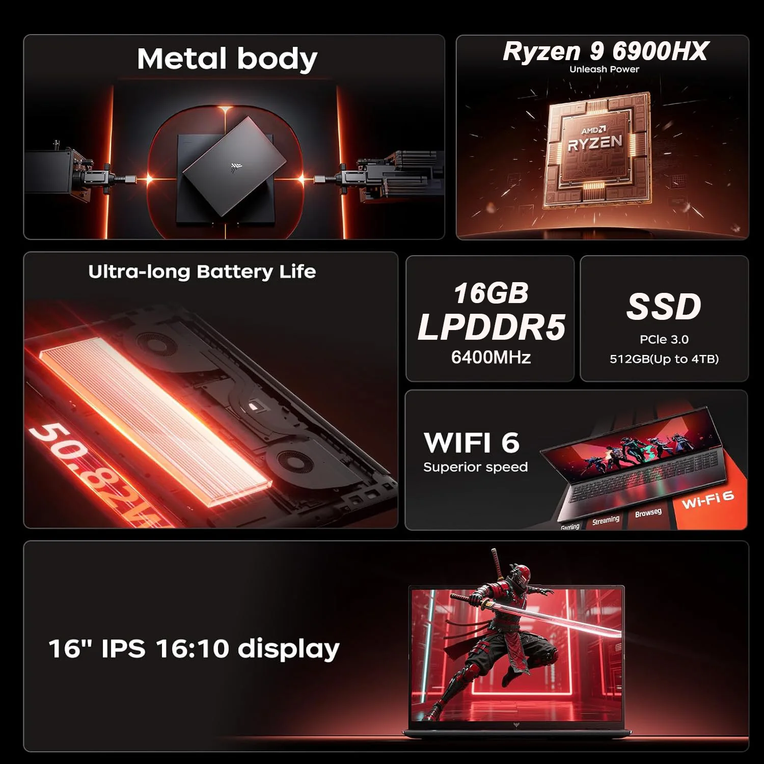 KAMRUI 16inch Laptop AMD Ryzen - Ddr4 2400Mhz review and price