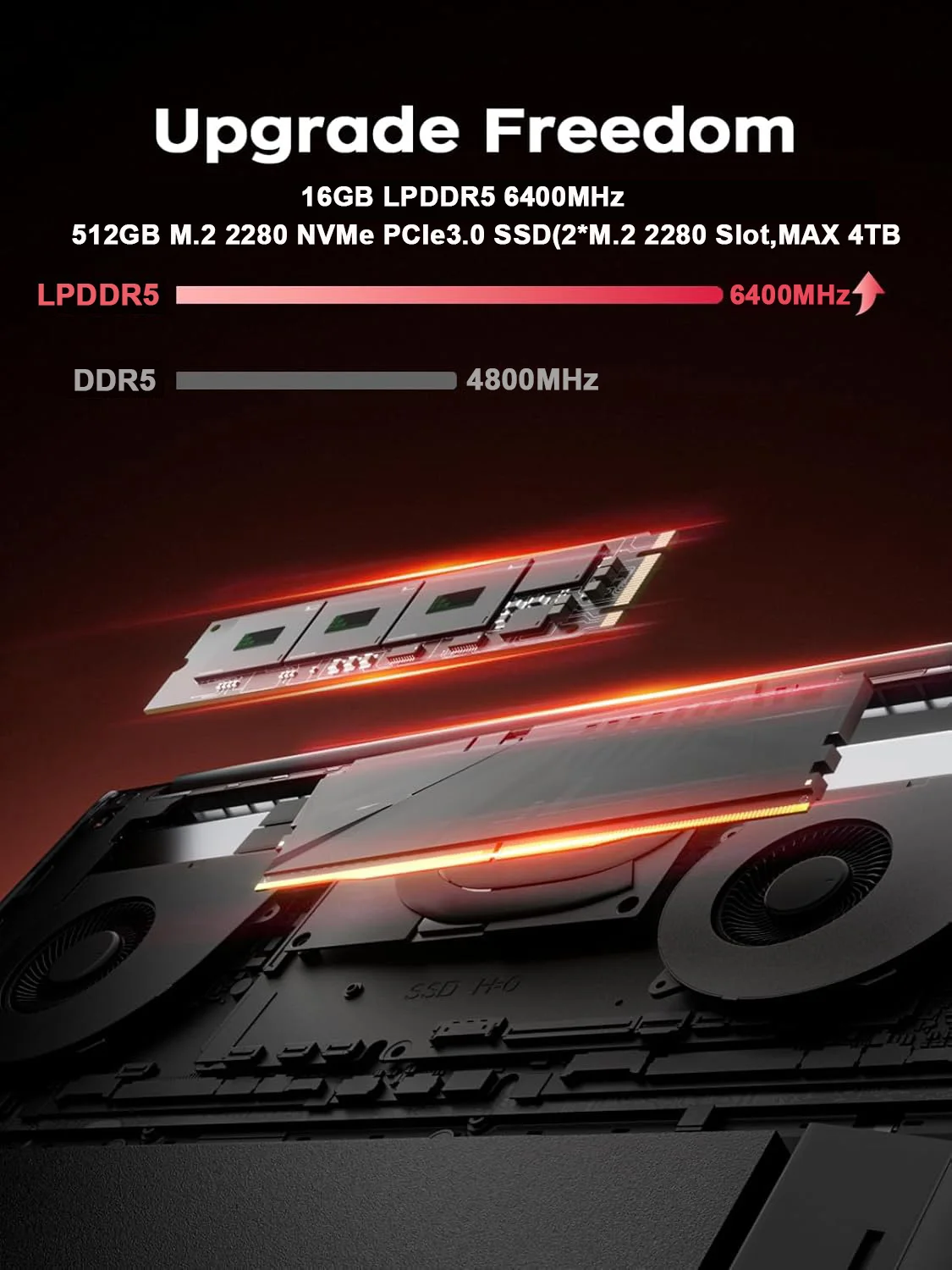 KAMRUI 16inch Laptop AMD Ryzen - Ddr4 2400Mhz review and price