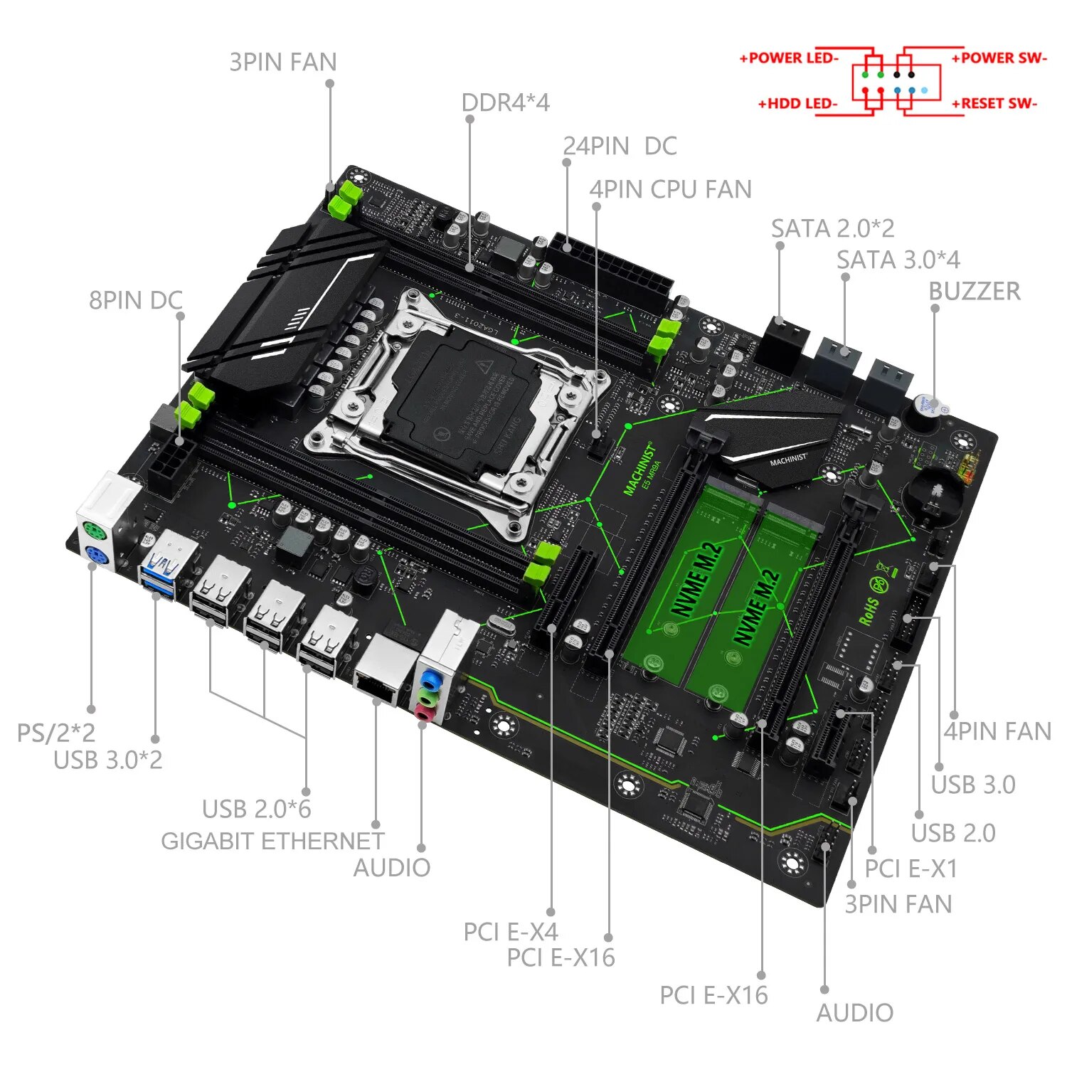 MACHINIST E5 MR9A V1.0 X99 Mot - Server Memory Ddr4 review and price
